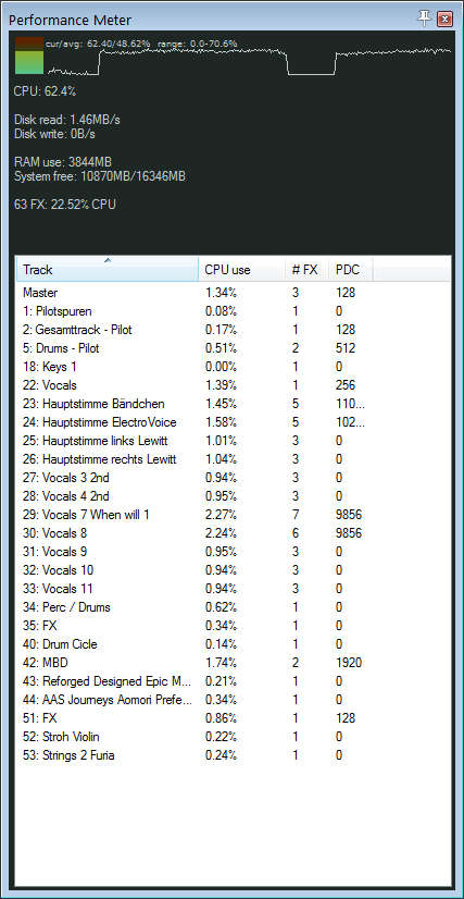 Performance_Meter_PDG.jpg