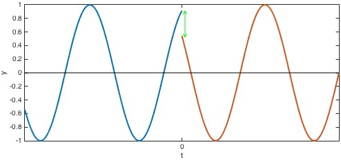 phaseshift2.jpg