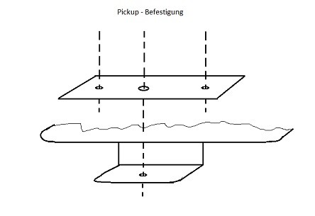www.musiker-board.de