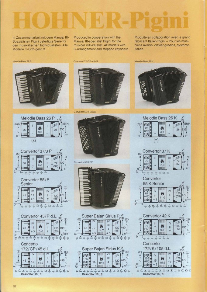 pigini-hohner.jpg