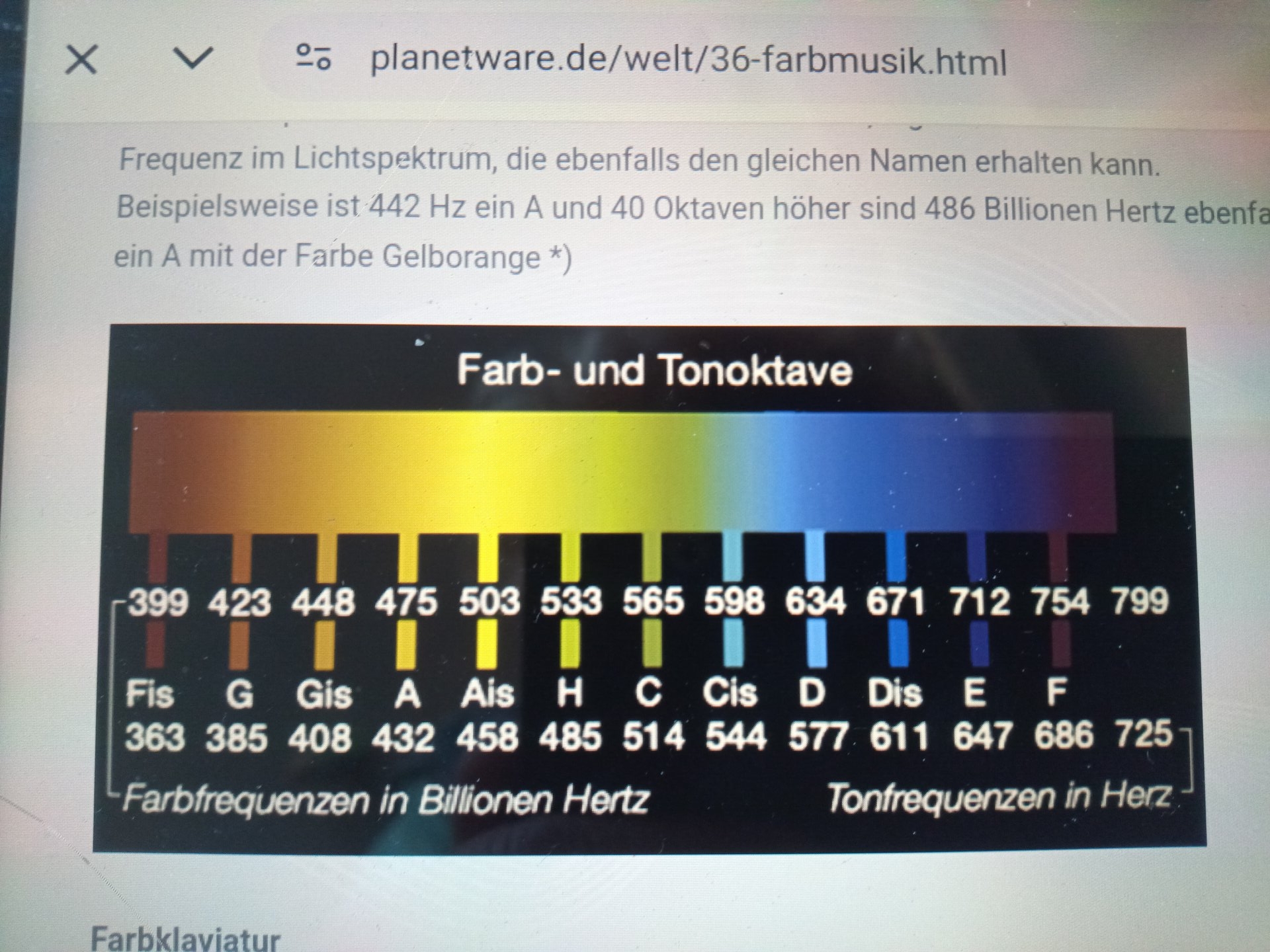 Planetware Frequenzspektrum.jpg