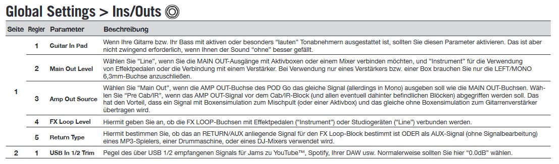 PodGoGlobalSettingsInOut.jpg