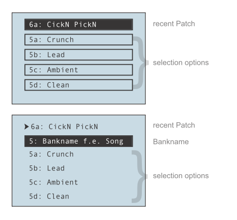 podhd_idea_bankandpatch-selection.png