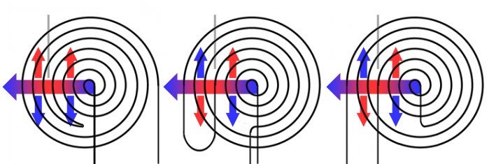polarity.jpg