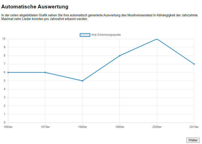 Popularmusik.PNG