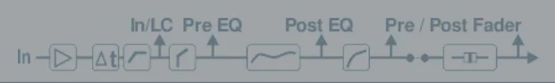 post-post.PNG
