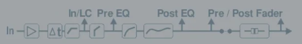 post-pre.PNG