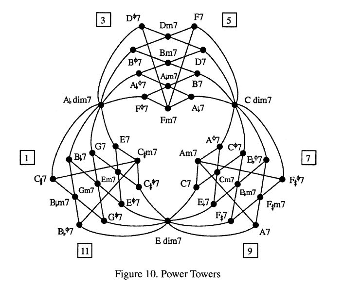 Power Tower 1.png