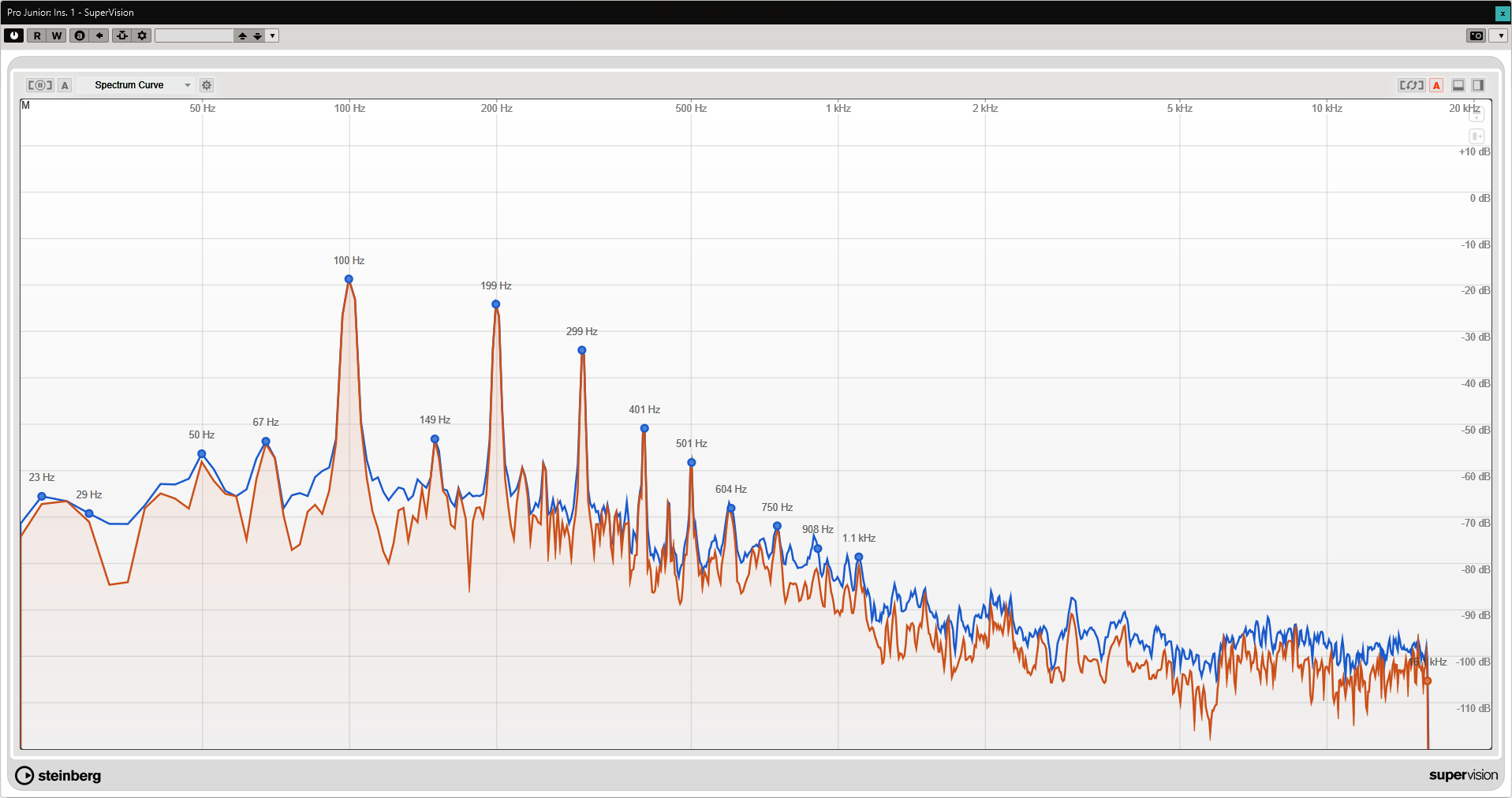 Pro Junior Frequenanalyse.jpg