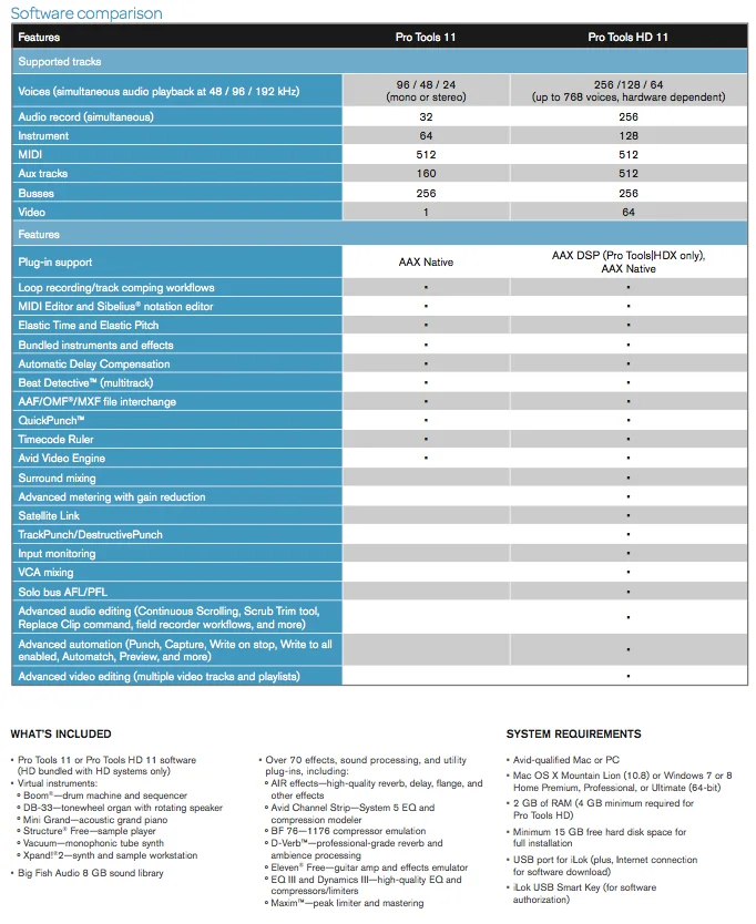 Pro Tools 11 Comparison Chart.webp
