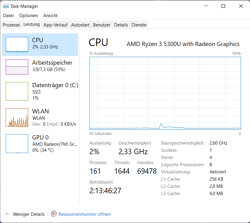 ProDMX_aktiv_TaskManager.png