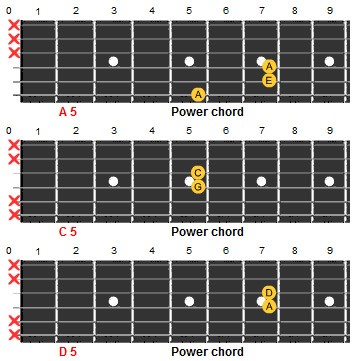 punk3Chords.jpg