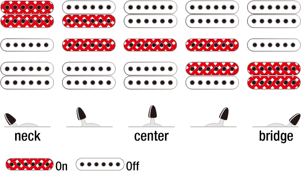 www.musiker-board.de