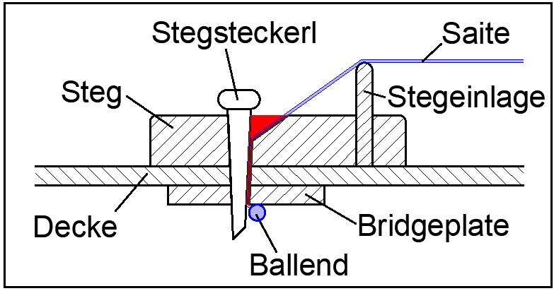 Ramping-mit.jpg