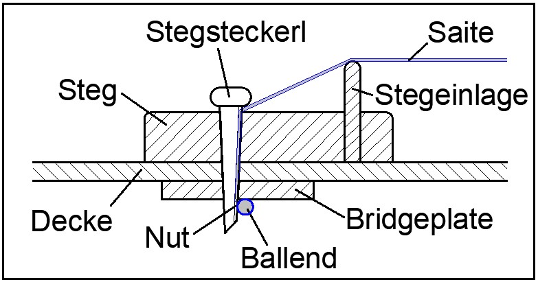 Ramping-ohne.jpg