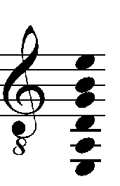 Range_guitar.png