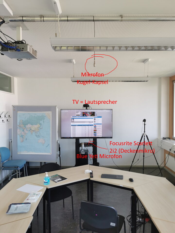 Raumsetup mit Anmerkungen.jpg