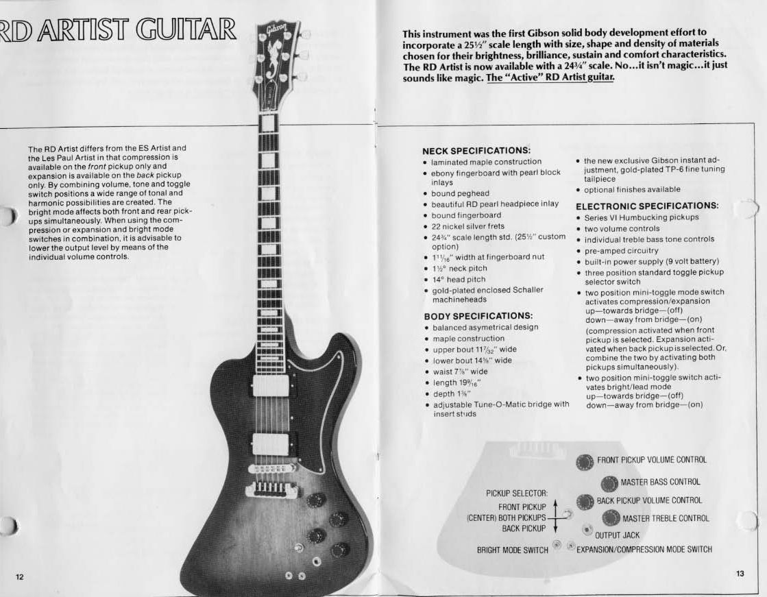 RDArtistManual quer.jpg