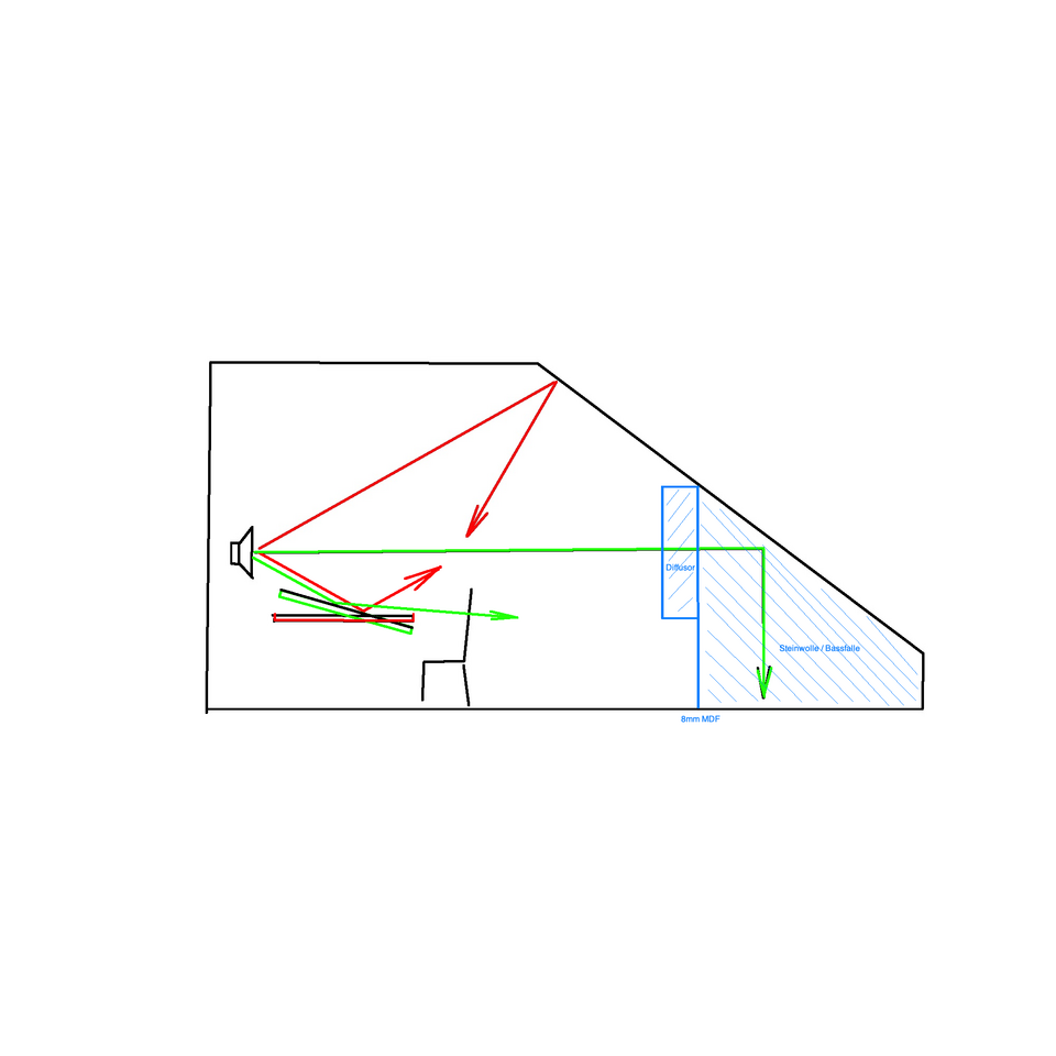Reflex Rückwand.png