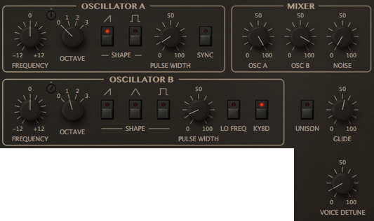 Repro5_Osz_Mixer.png