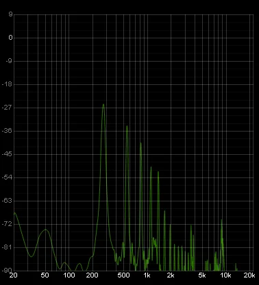Resonanz ohne Autotune.webp