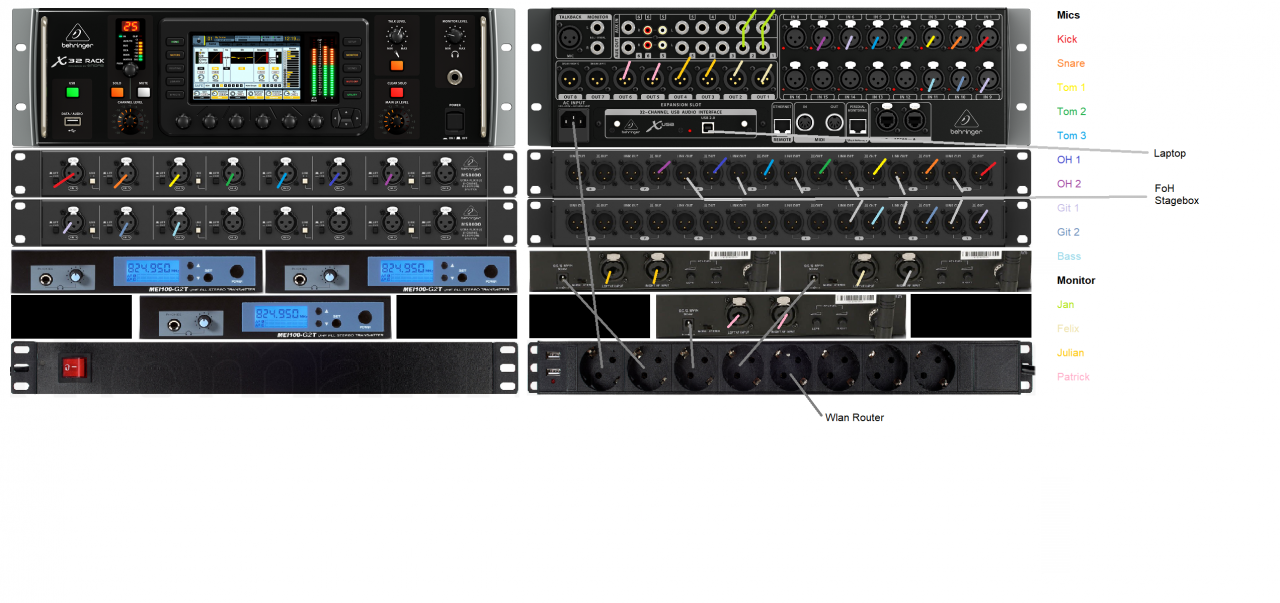 Rig.png
