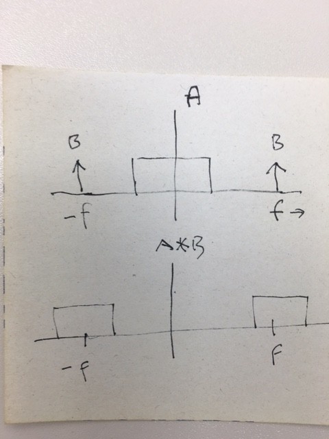 ringmodulator.JPG
