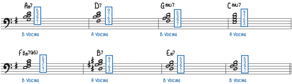 Rootless-Voicings-on-Autumn-Leaves-1024x295.png