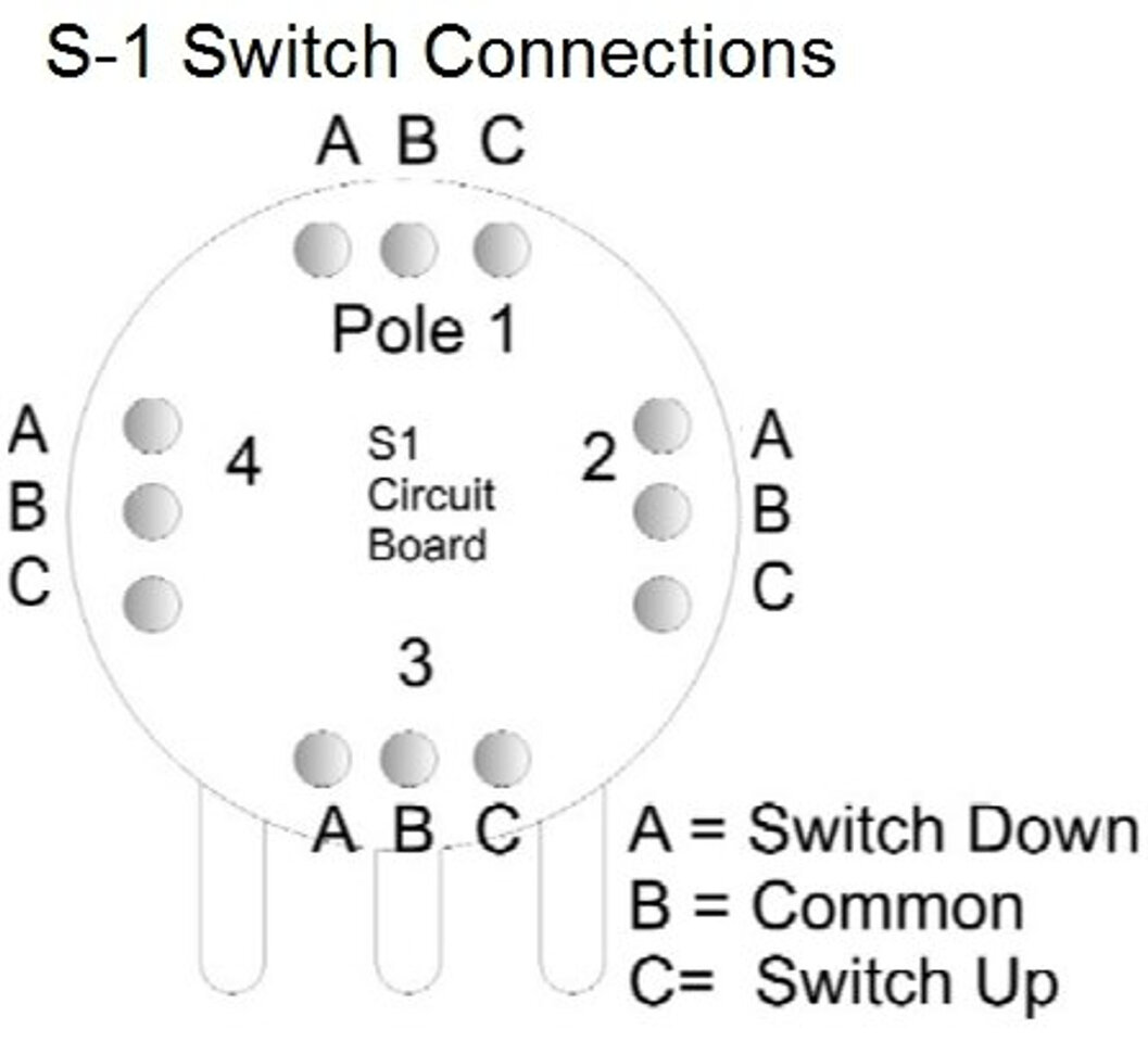 S1_Terminals__91724.jpg