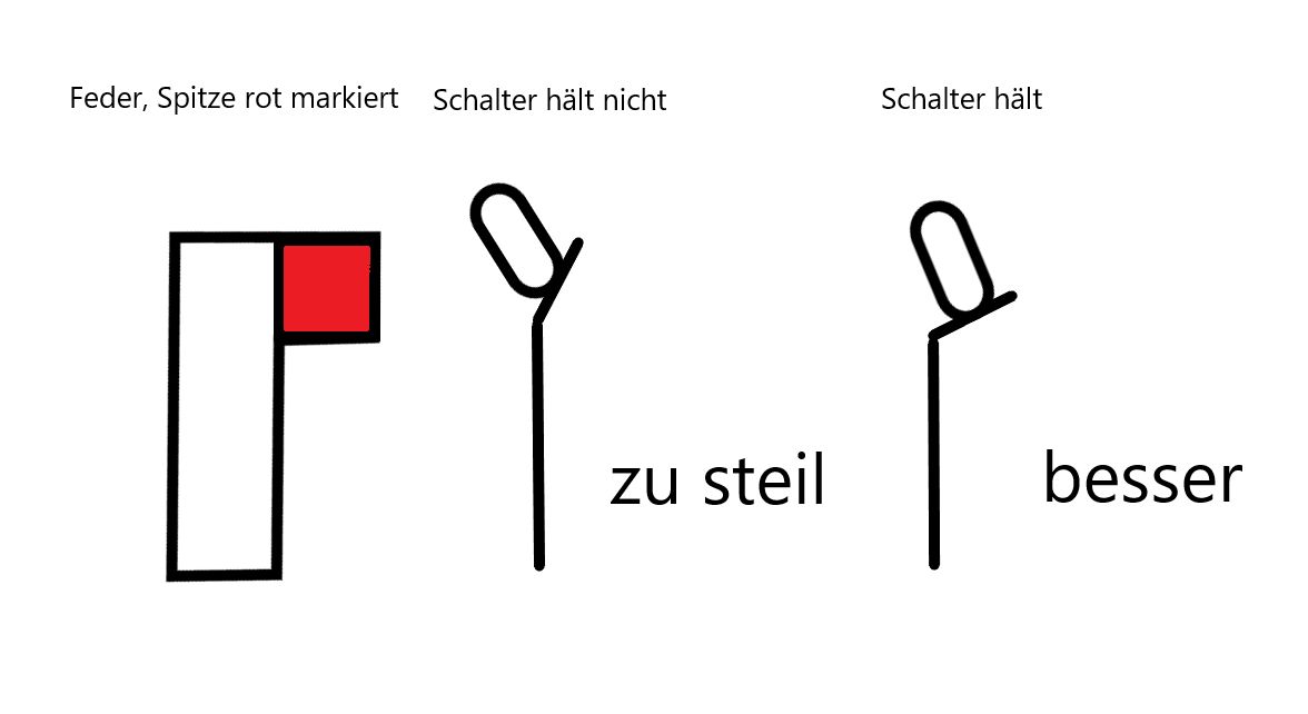 Schalter.jpg