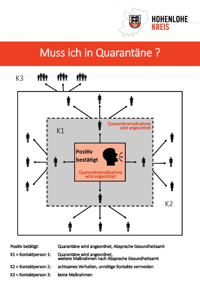 schaubilder_col19_K1_K2_K3_2.jpg