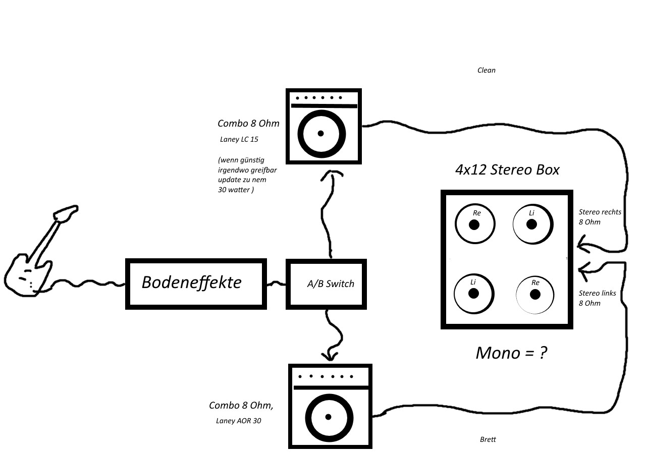 Schema 2x Combo.jpg