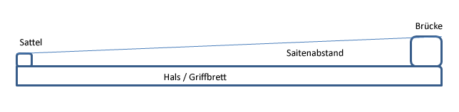 Schema.png