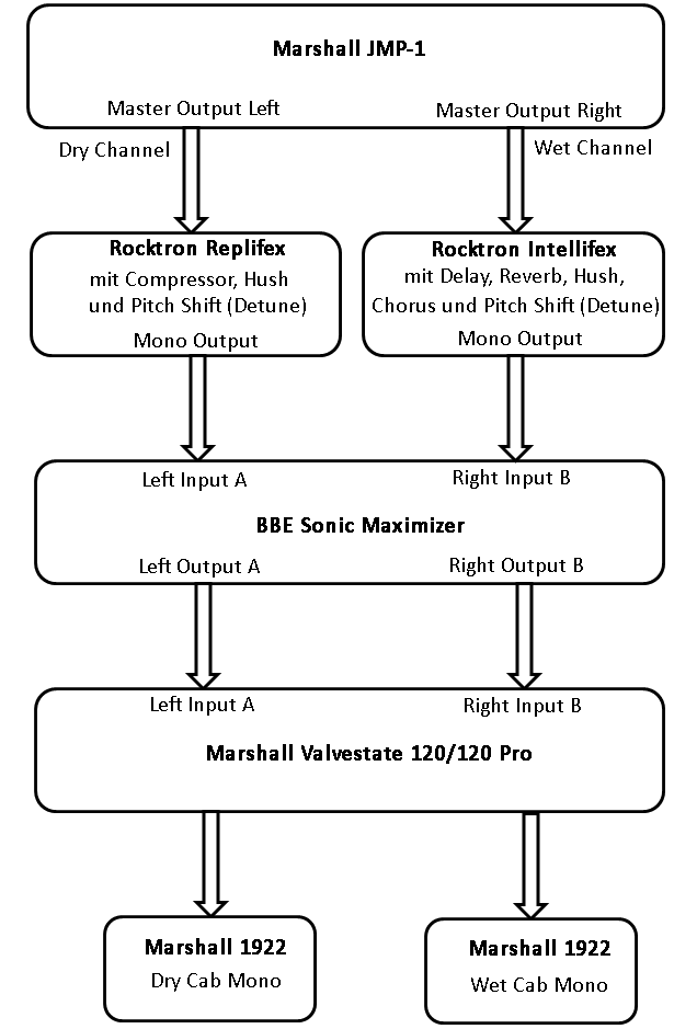 Schema_2016-10-14.png