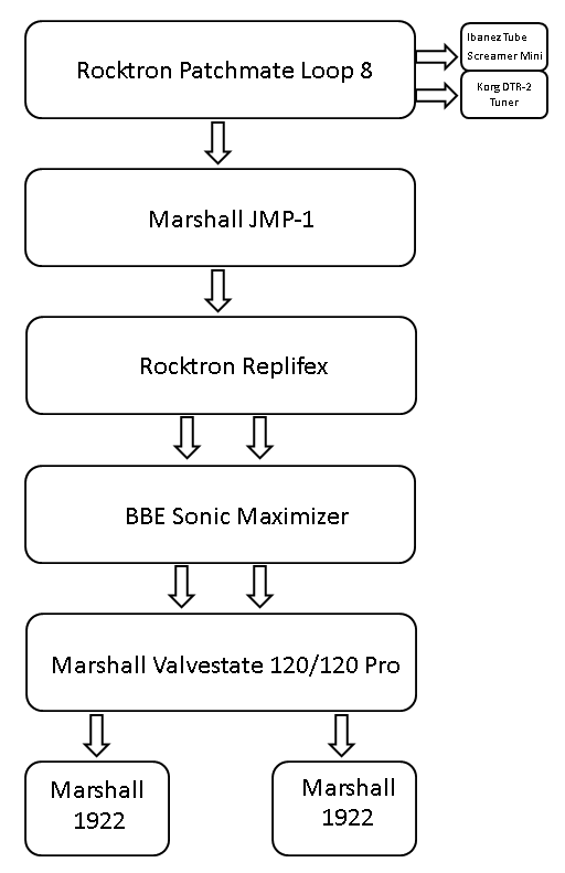 Schema_2018-01-18.png
