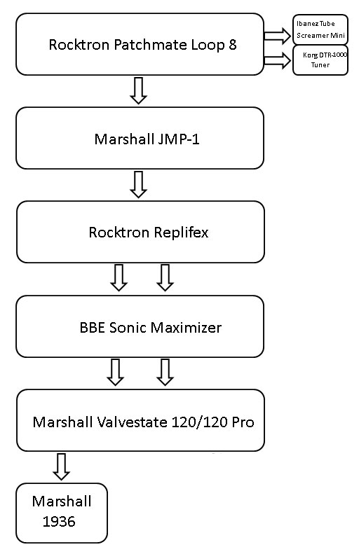 Schema_2019-02-20.jpg