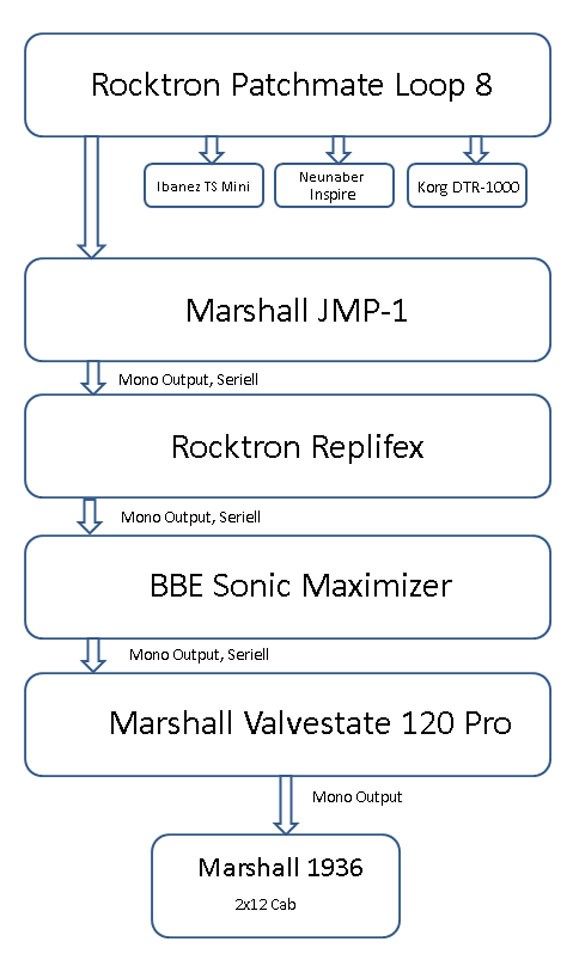 Schema_2019-08.jpg