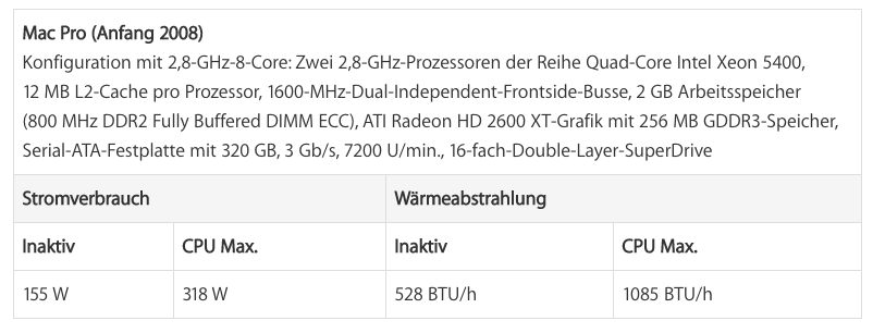 Screen Shot 2015-05-29 at 08.12.48.png