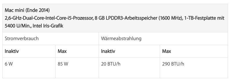 Screen Shot 2015-05-29 at 08.15.54.png