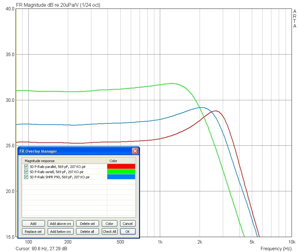 SD P-Rails SC-ser-par.jpg