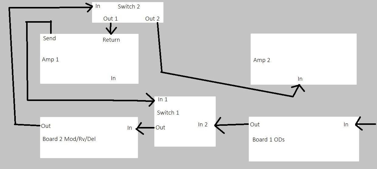 Setup geplant.jpg
