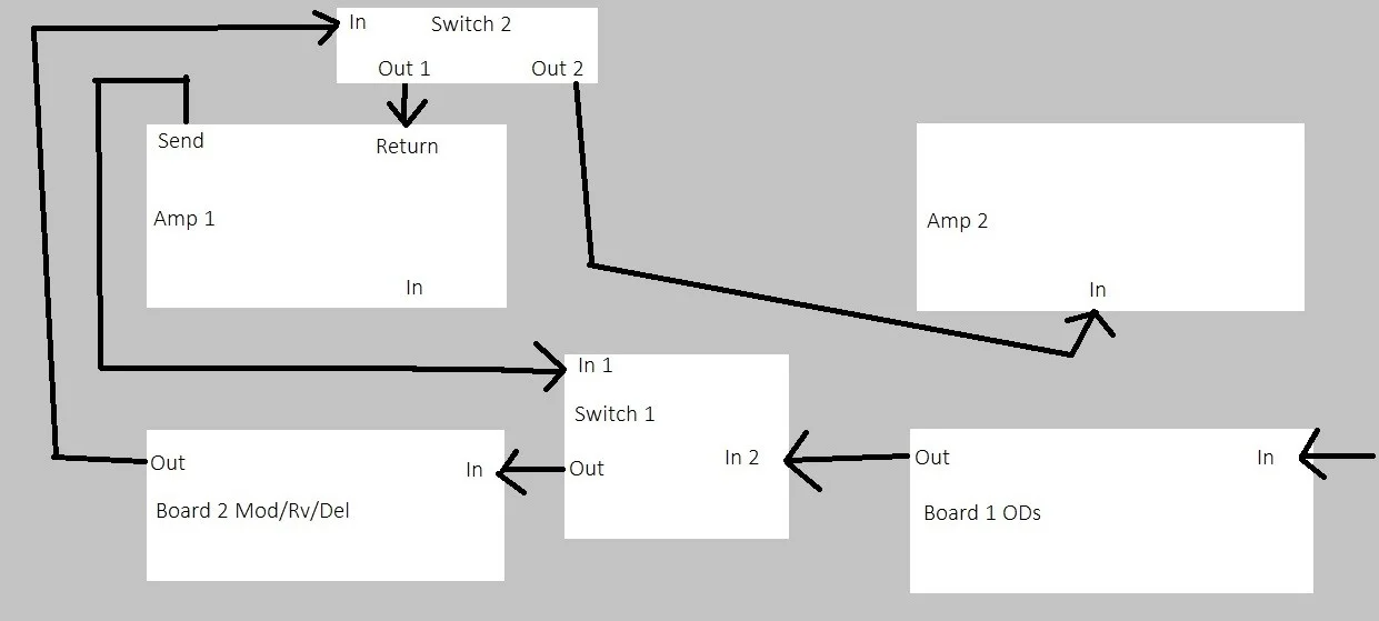 Setup geplant.jpg