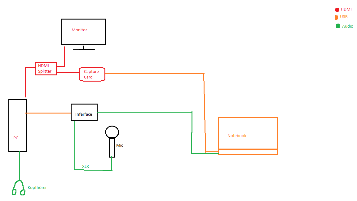 Setup.png