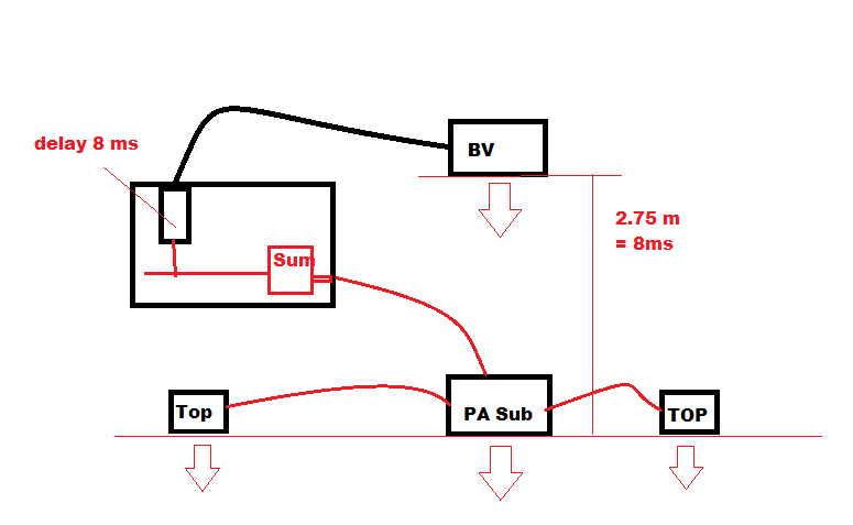 Setup.png