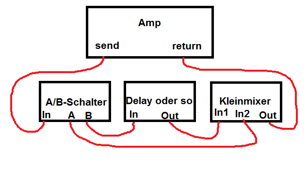 Setup Spillover.png