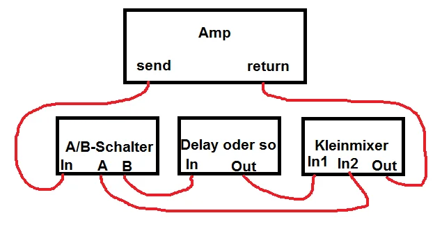 Setup Spillover.webp