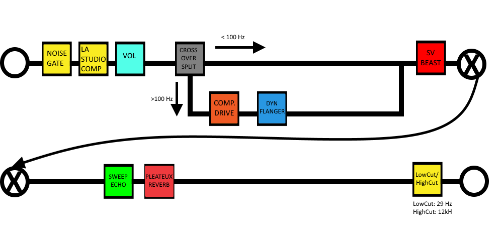 Setup Template.png