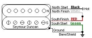 seymourduncan.jpg