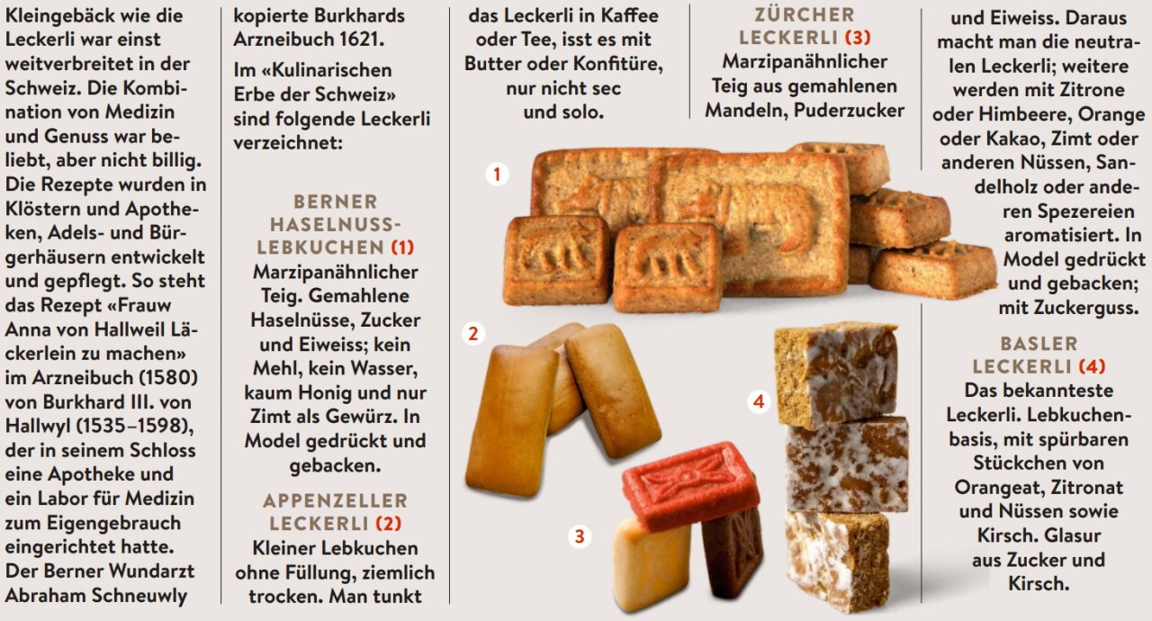 SF Läckerli-Sorten.jpg