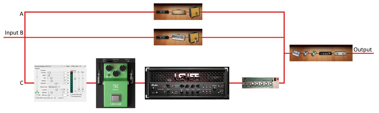 Signalkette-neu.jpg